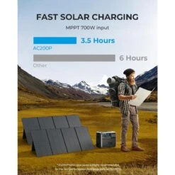 BLUETTI AC200P Générateur Solaire 2000Wh/2000W Pour Camping-car, Maison 9 BLUETTI AC200P Générateur Solaire 2000Wh/2000W Pour Camping-car, Maison -Quechua Camp Promos Magasin bluetti ac200p generateur solaire 2000wh2000w pour camping car maison 3