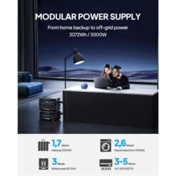 BLUETTI AC300+B300 Générateur Électrique 3072Wh,LiFePO4 Pour Panne De Courant -Quechua Camp Promos Magasin bluetti ac300b300 generateur electrique 3072whlifepo4 pour panne de courant 3