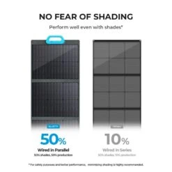 BLUETTI Panneau Solaire PV120 120W Pour Centrales Électriques EB3A Pour Camping -Quechua Camp Promos Magasin bluetti panneau solaire pv120 120w pour centrales electriques eb3a pour camping 5