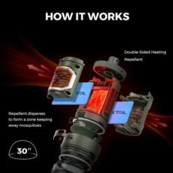 Flextail TINY REPEL- 3-IN-1 Répulsif Anti-moustique Portable Avec Lantern -Quechua Camp Promos Magasin flextail tiny repel 3 in 1 repulsif anti moustique portable avec lantern 4