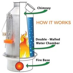 Kelly Kettle Grand 'Base Camp' 1.6L - Acier Inoxydable -Quechua Camp Promos Magasin kelly kettle grand base camp 16l acier inoxydable 4