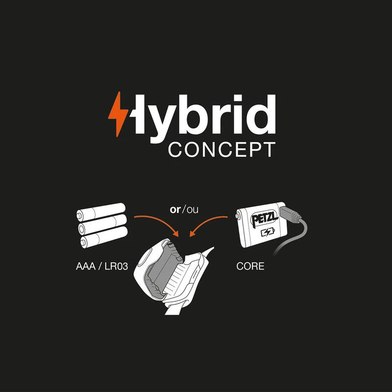 LAMPE FRONTALE PETZL TIKKINA BLEUE 2 LAMPE FRONTALE PETZL TIKKINA BLEUE – Image 2