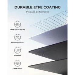 Panneau Solaire BLUETTI PV200 | 200 W -Quechua Camp Promos Magasin panneau solaire bluetti pv200 200 w 4