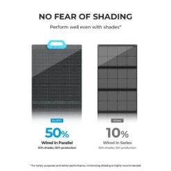 Panneau Solaire BLUETTI PV200 | 200 W -Quechua Camp Promos Magasin panneau solaire bluetti pv200 200 w 5