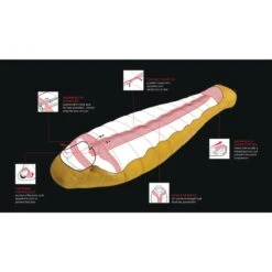 Robens Couloir 750 - Sac De Couchage En Duvet -Quechua Camp Promos Magasin robens couloir 750 sac de couchage en duvet 3