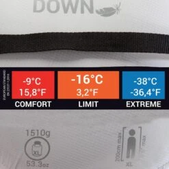 Simond Sac De Couchage MAKALU II Light -9° Taille XL 16 Simond Sac De Couchage MAKALU II Light -9° Taille XL -Quechua Camp Promos Magasin sac de couchage makalu ii light 9 taille xl 6