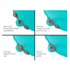 Sea To Summit Tapis De Couchage Autogonflant Camp Mat - Tapis Autogonflant 8 Sea To Summit Tapis De Couchage Autogonflant Camp Mat - Tapis Autogonflant -Quechua Camp Promos Magasin sea to summit tapis de couchage autogonflant camp mat tapis autogonflant 2