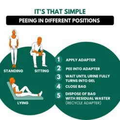 Toilette D'urgence Jonhy Wee, 3 Pièces -Quechua Camp Promos Magasin toilette durgence jonhy wee 3 pieces 4